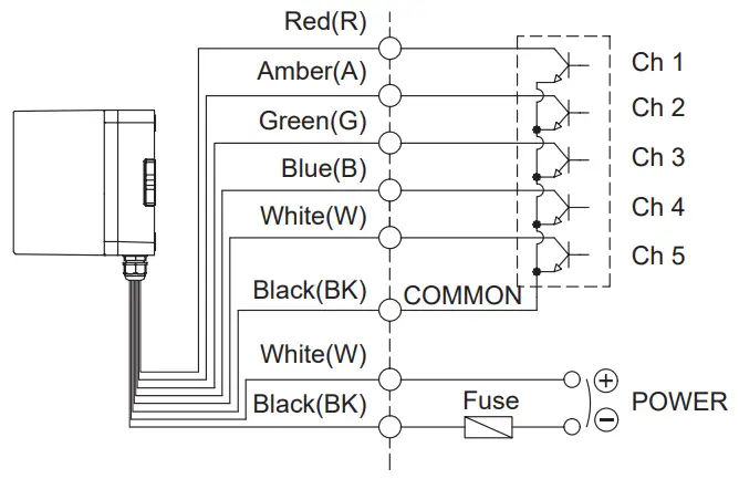 Wiring Instruction