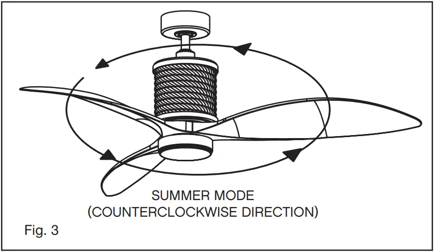 HINKLEY 903160FMW NDD Marin 60 Inch Indoor Outdoor Ceiling Fan with LED Lighting - Mode 1