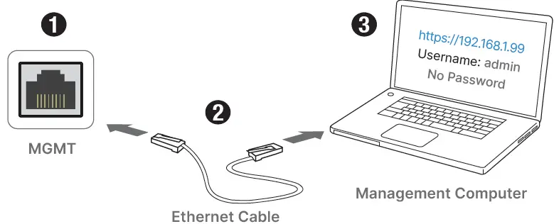 FORTINET FG-1000F FortiGate 1000F Series Network Security Firewall 06