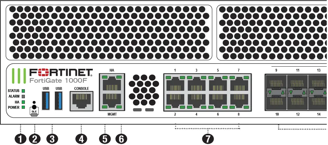 FORTINET FG-1000F FortiGate 1000F Series Network Security Firewall 12
