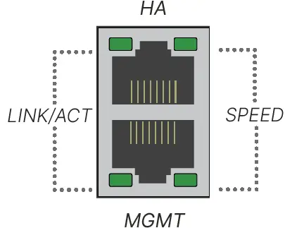 FORTINET FG-1000F FortiGate 1000F Series Network Security Firewall 20