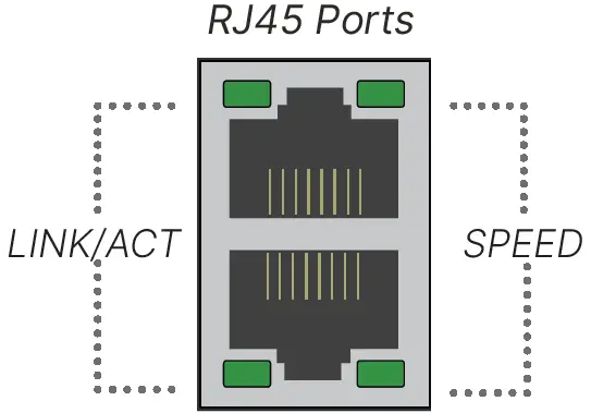 FORTINET FG-1000F FortiGate 1000F Series Network Security Firewall 22