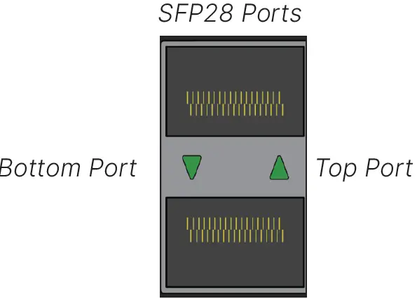 FORTINET FG-1000F FortiGate 1000F Series Network Security Firewall 24