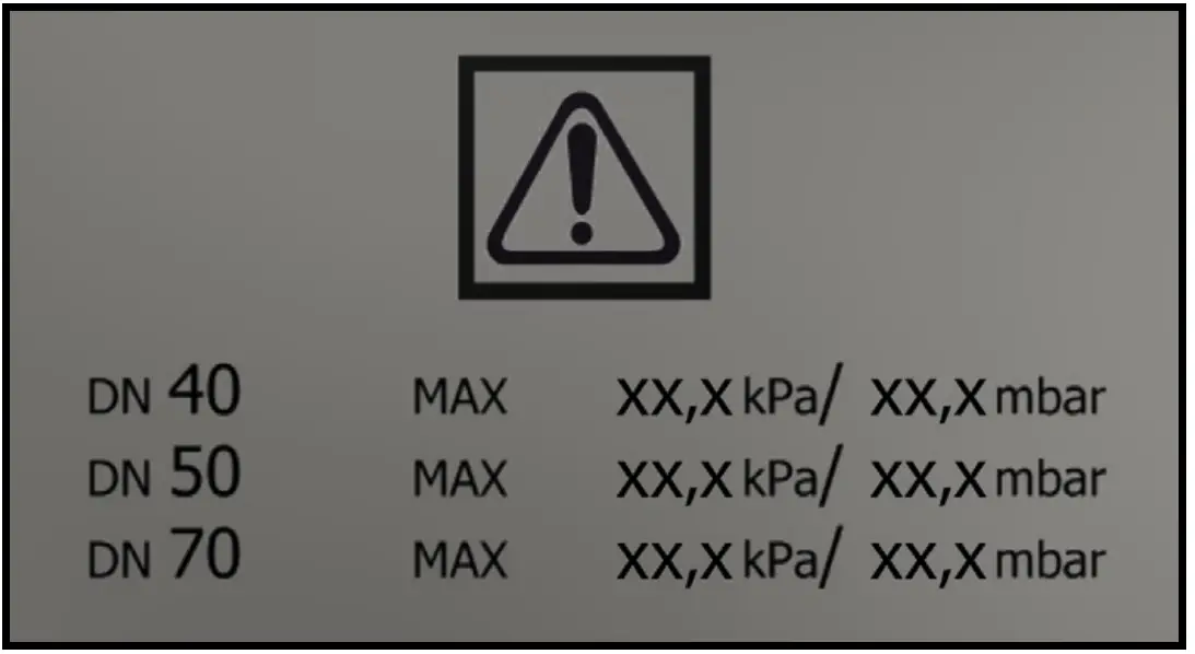 Symbols on the device