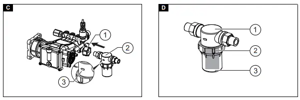 KARCHER Cleaning Equipment and Pressure Washers - Fig 3