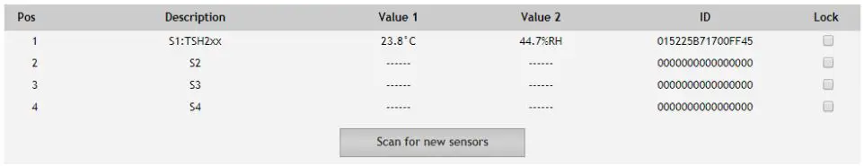 TERACOM-TCG120-GSM-GPRS-Controller-fig 17
