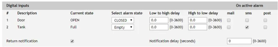 TERACOM-TCG120-GSM-GPRS-Controller-fig 36