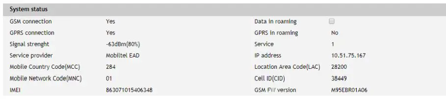 TERACOM-TCG120-GSM-GPRS-Controller-fig 38
