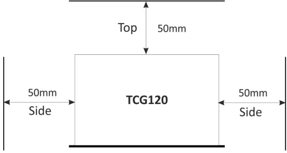 TERACOM-TCG120-GSM-GPRS-Controller-fig 50