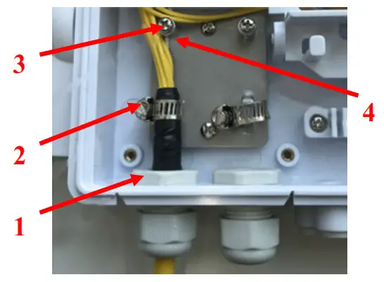 OPTICAL AA17084 Fiber Optic Terminal Box - fig
