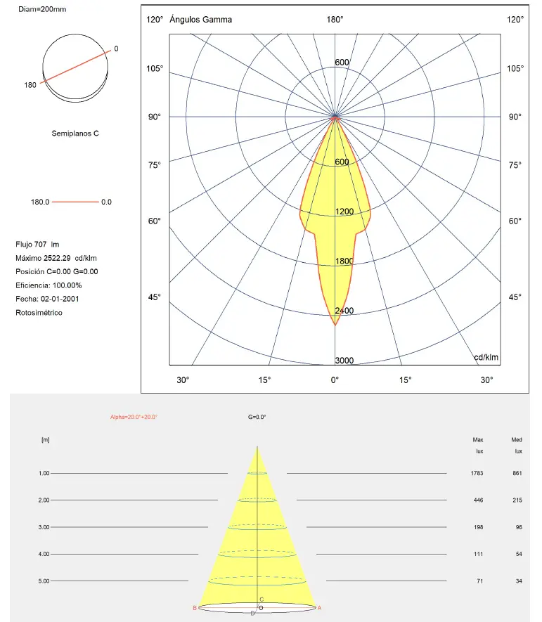 LEDS C4 DN-1601-60-00 Dome ø120 Dome Round Downlight In Black 2