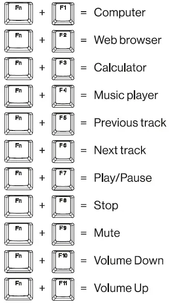 ENDORFY EY5A034 Omnis Pudding Onyx White Mechanical Gaming Keyboard-fig-5