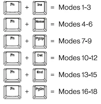 ENDORFY EY5A034 Omnis Pudding Onyx White Mechanical Gaming Keyboard-fig-7
