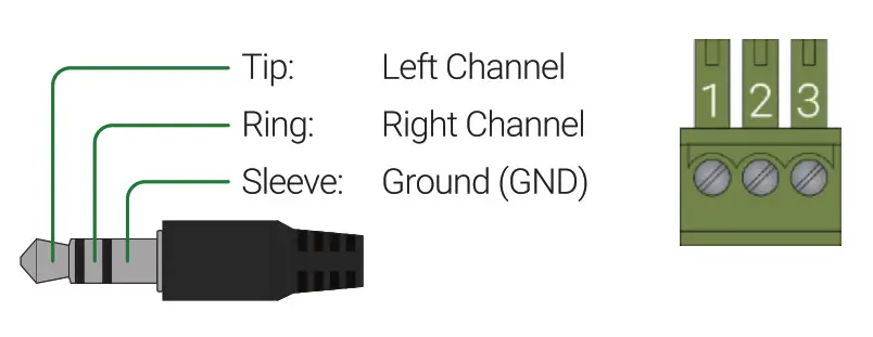 WyreStorm NetworkHD Full Product Range - fig 4