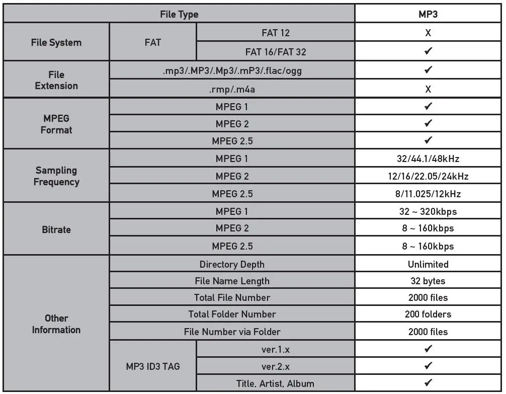 JENSEN-CAR710W-7-Inch-Capacitive-Touch-Screen-fig-15