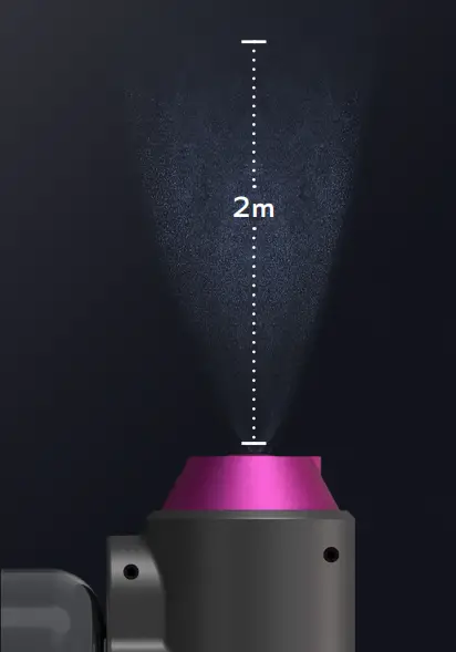 DPS-BP-W-801 -Misting Function 2