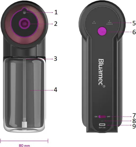 DPS-BP-W-801 -Product Parameters 2