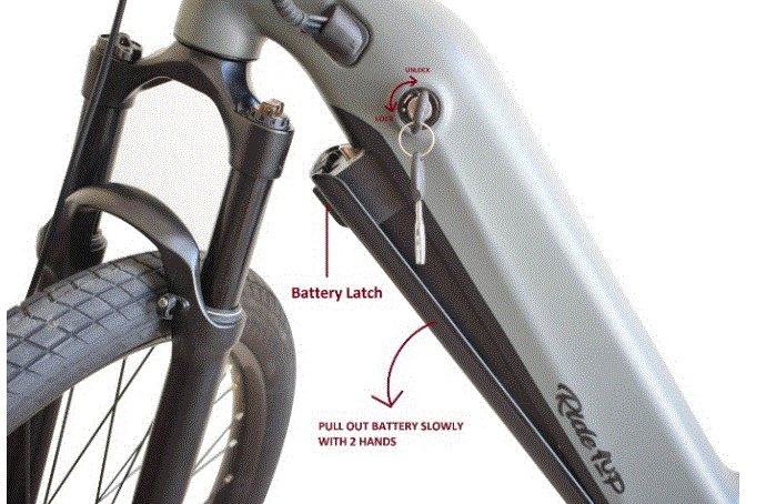 Ride1UP-Prodigy-Mid-Drive-Electric-Bike-FIG-9