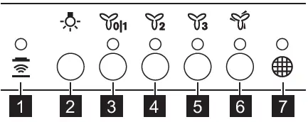 Electrolux-LFG516X-Fully-Built-In-Hood-fig- (1)