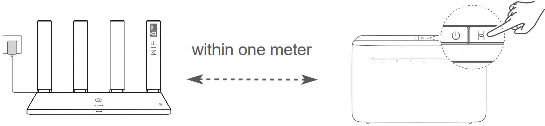 HUAWEI WiFi AX3 WS7100 WiFi 6 Plus Dual Core Router - Wireless connection