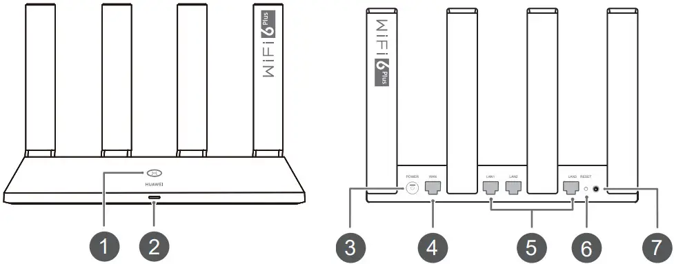 HUAWEI WiFi AX3 WS7100 WiFi 6 Plus Dual Core Router - over view