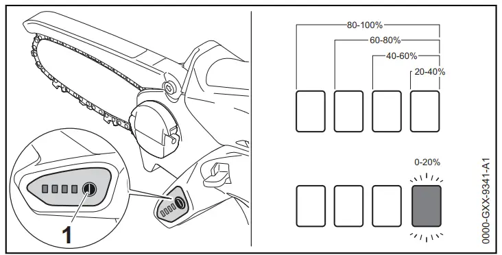 STIHL GTA 26 Cordless Garden Pruner - Displaying State of Charge