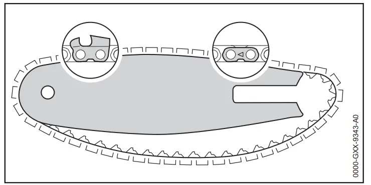 STIHL GTA 26 Cordless Garden Pruner - Removing the bar and chain1