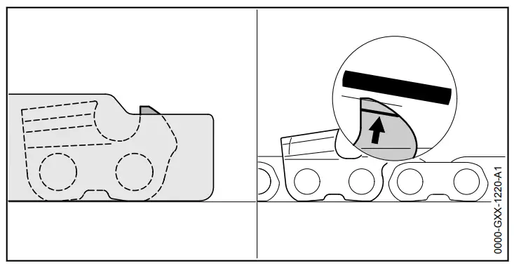 STIHL GTA 26 Cordless Garden Pruner - power3