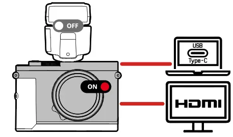 Leica Q3 Digital Camera - USB-C1