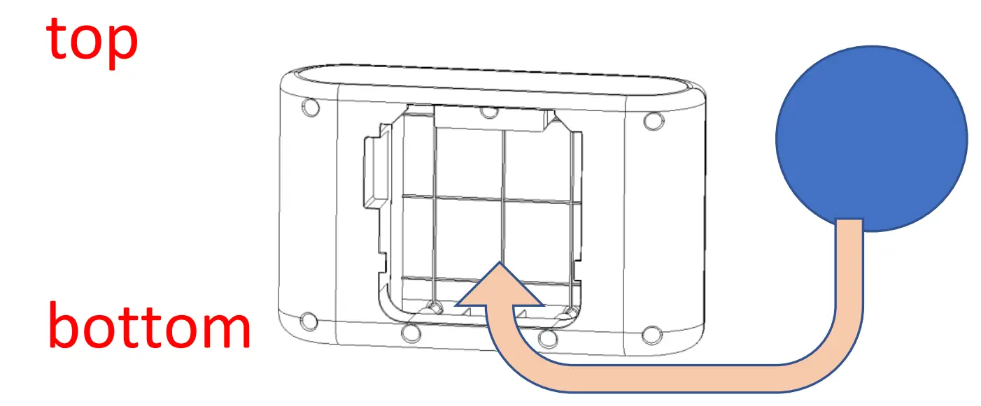 Product installation