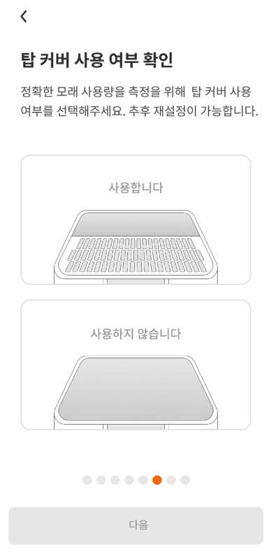 Start LavvieBox life