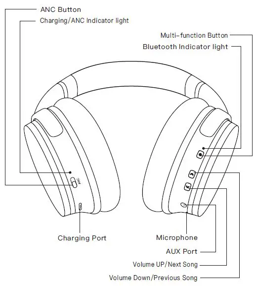 Srhythm-NC25-Pro-NiceComfort-25-Pro-Headphones-2