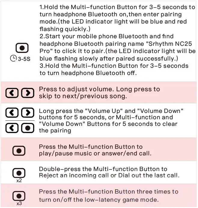 Srhythm-NC25-Pro-NiceComfort-25-Pro-Headphones-4