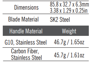 OKNIFE-Otacle-2-EDC-Ti-Bottle-Opener-fig-2