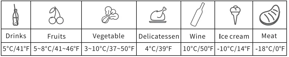 BougeRV-CR35-Portable-Dual-Zone-Fridge-fig-12