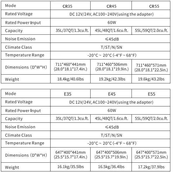 BougeRV-CR35-Portable-Dual-Zone-Fridge-fig-15