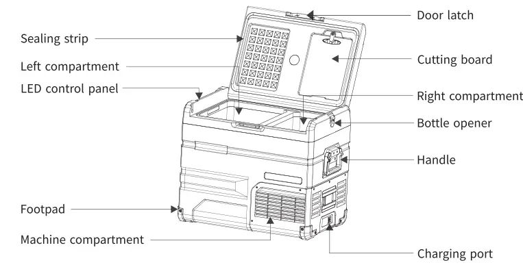 BougeRV-CR35-Portable-Dual-Zone-Fridge-fig-2