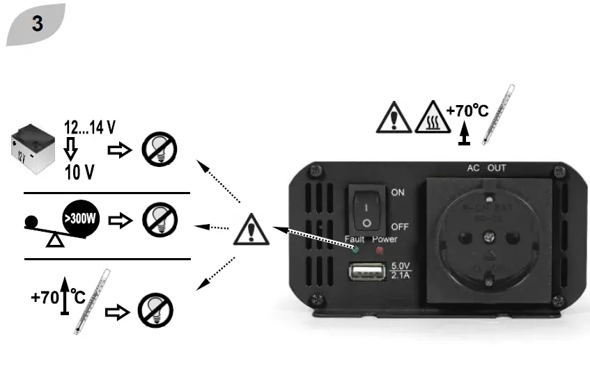 energenie-EG-PWC300-01-300W-12V-Power-Inverter-04