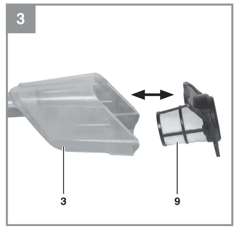 Before starting the equipment