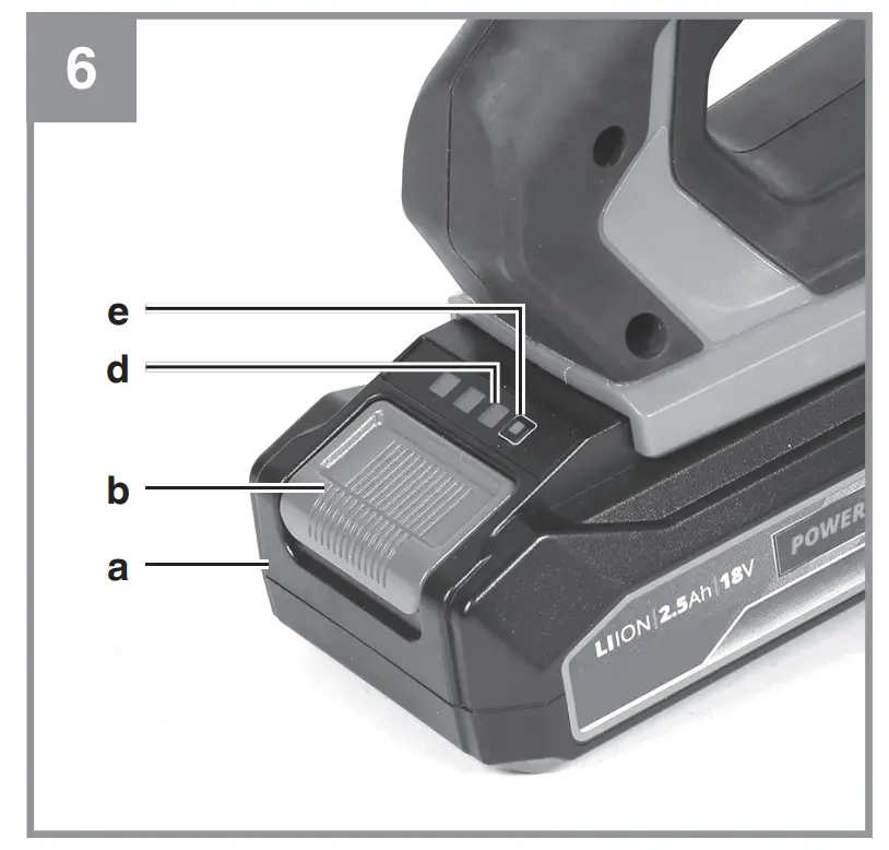 Before starting the equipment