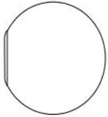 Part List and Hardware List