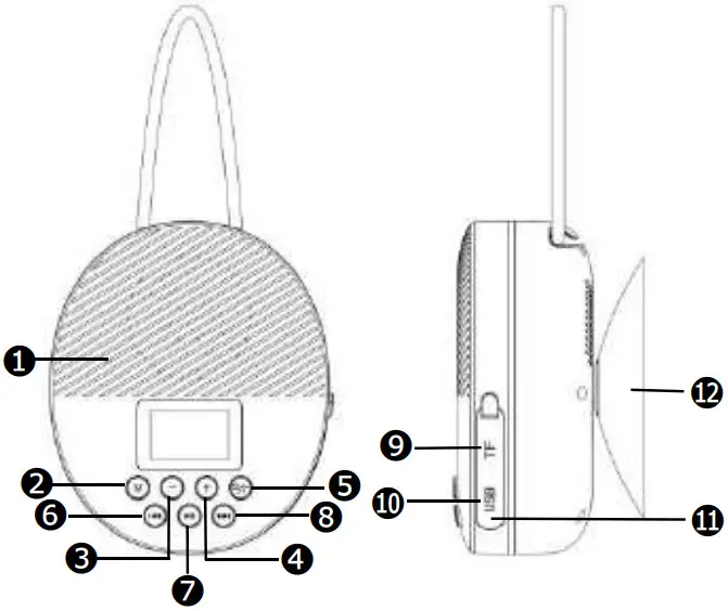 AGPTEK BTS141 Speaker - Buttons & Controls
