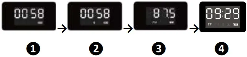 AGPTEK BTS141 Speaker - LED Digital Screen