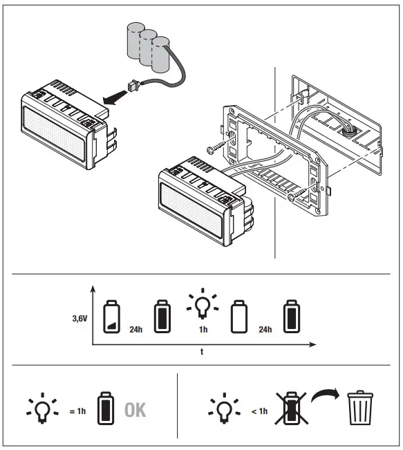 GEWiSS GW 10 666 CHORUS Self-Contained Emergency Light - Fig