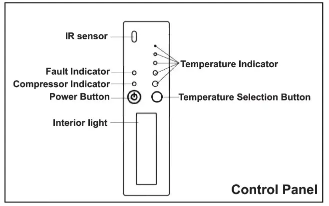 EQUATOR RF 12 282 2.82 cu ft Mini Fridge Freezer- fig11