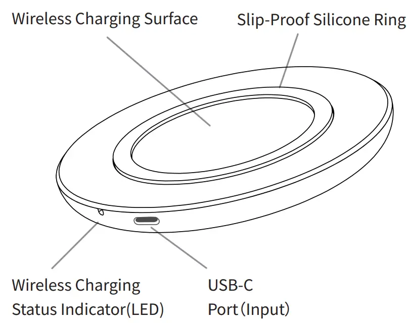 Jlrgear HT-Z2 15 Watt Wireless Charging Pad - quick charge