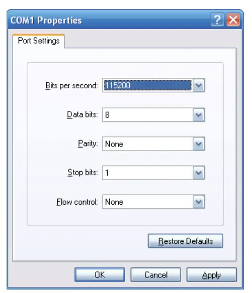 COM Port Configuration