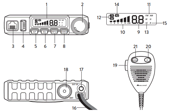 MIDLAND-M-Mini-USB-Off-Road-Radio-CB-FIG-1