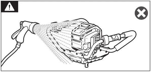 RYOBI R36PHD00 36V Brushless HP Post Hole Digger 6 0Ah Kit - Product Overview 25