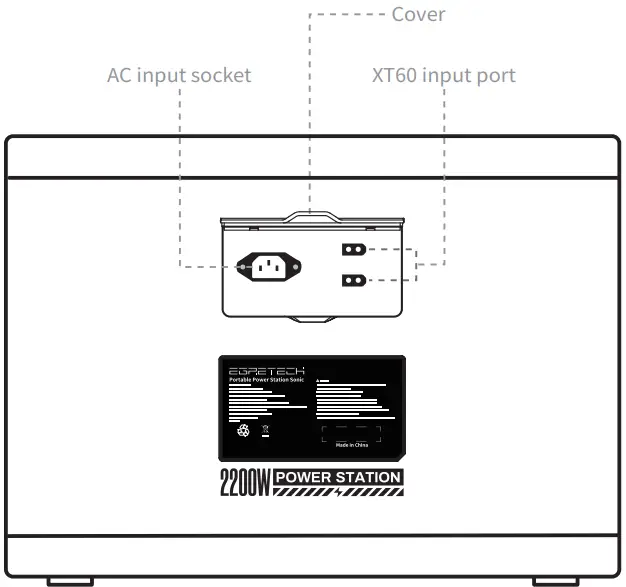 Description of Product Features